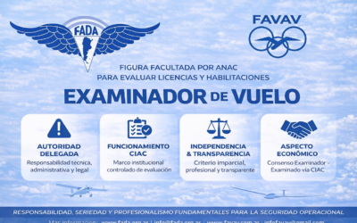 FADA y FAVAV avanzan en la organización federal de Examinadores de Vuelo.