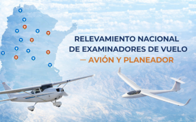 Relevamiento Nacional