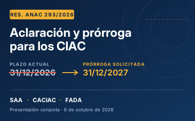 FADA, SAA, y CACIAC solicitan precisiones y prórroga de la Resolución ANAC 293/2026