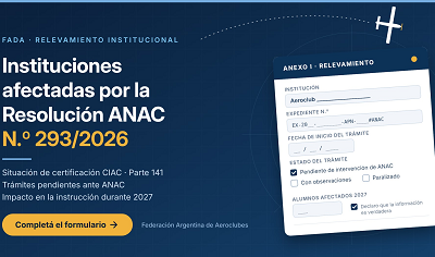 FADA lanza un relevamiento de instituciones afectadas por la Resolución ANAC N.º 293/2026